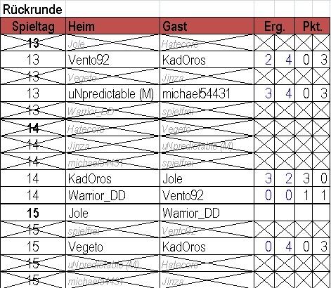 spieltag13-15-jpg.184506