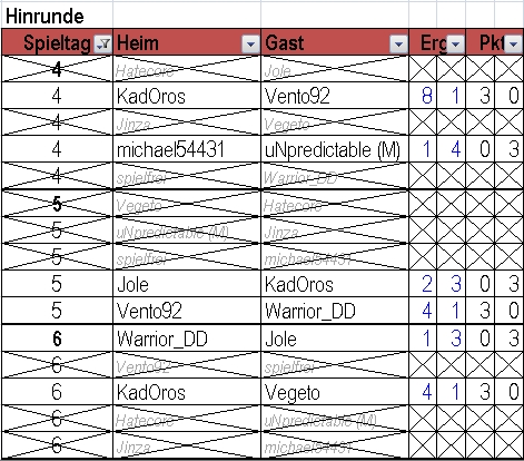 spieltag4-6-jpg.183646
