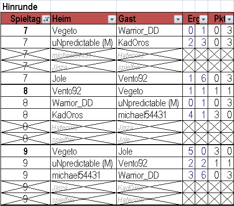 spieltag7-9-jpg.183647