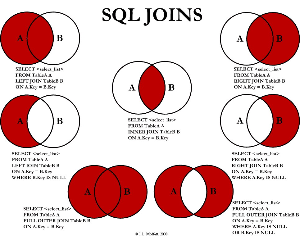 sqljoins.jpg