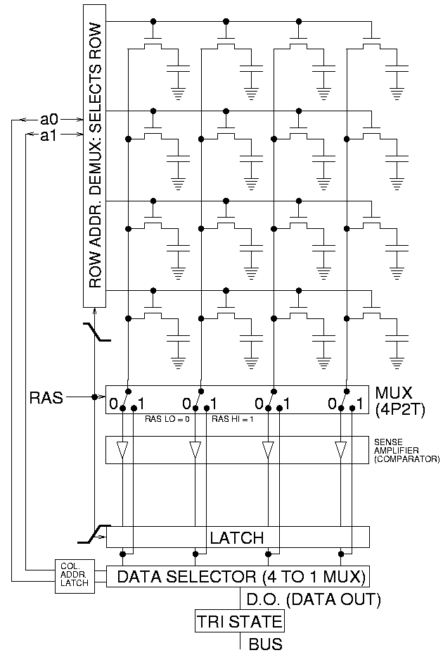 Square_array_of_mosfet_cells_read.png