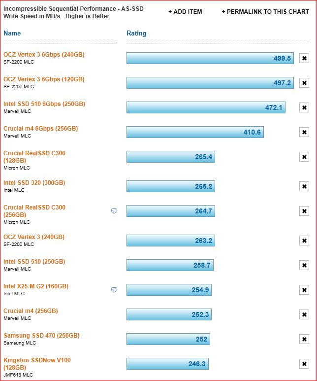 ssd_as_sequ-jpg.230741