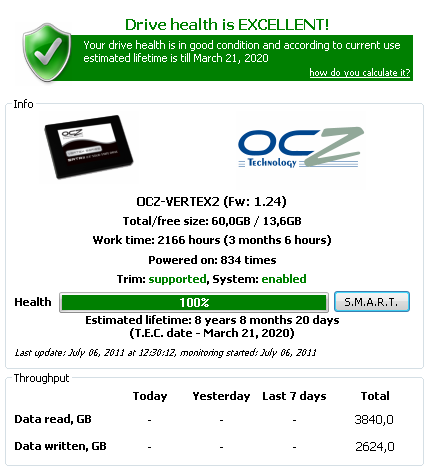 ssdlife-vertex-2-png.239621