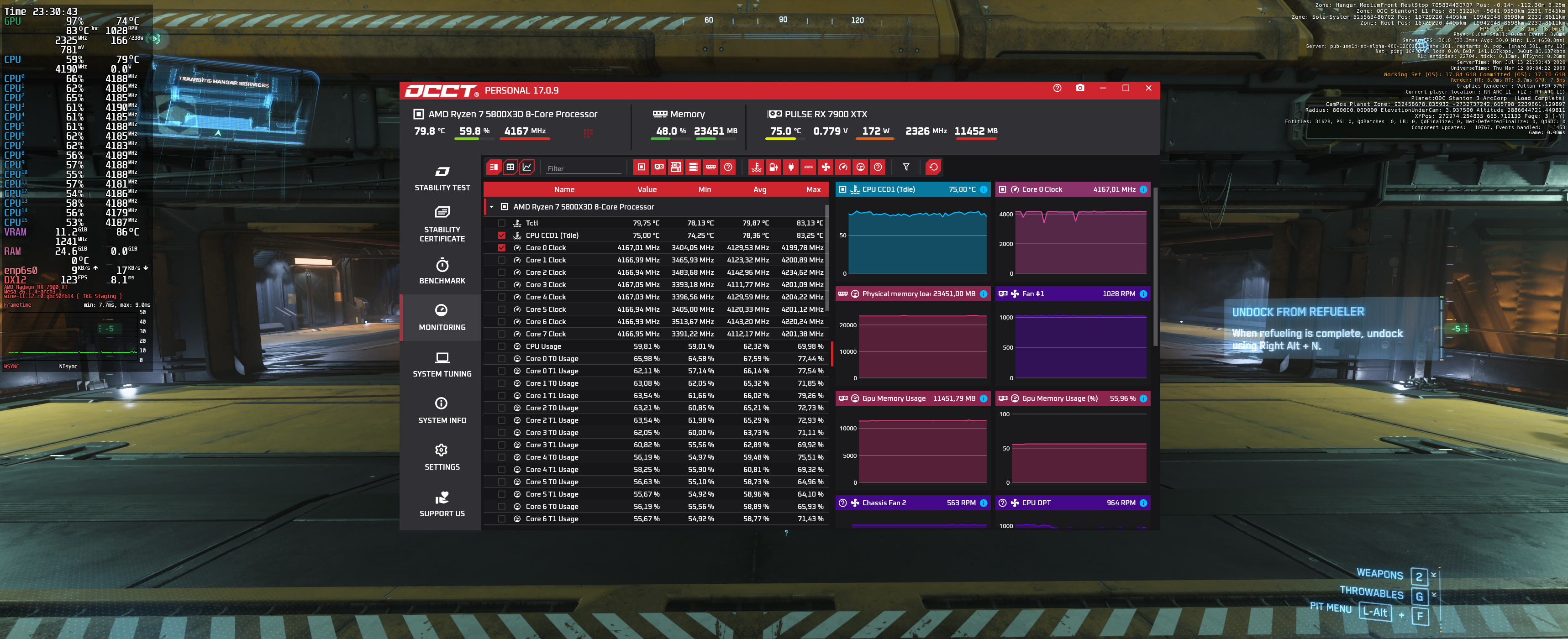 Star Citizen Typische werte.png
