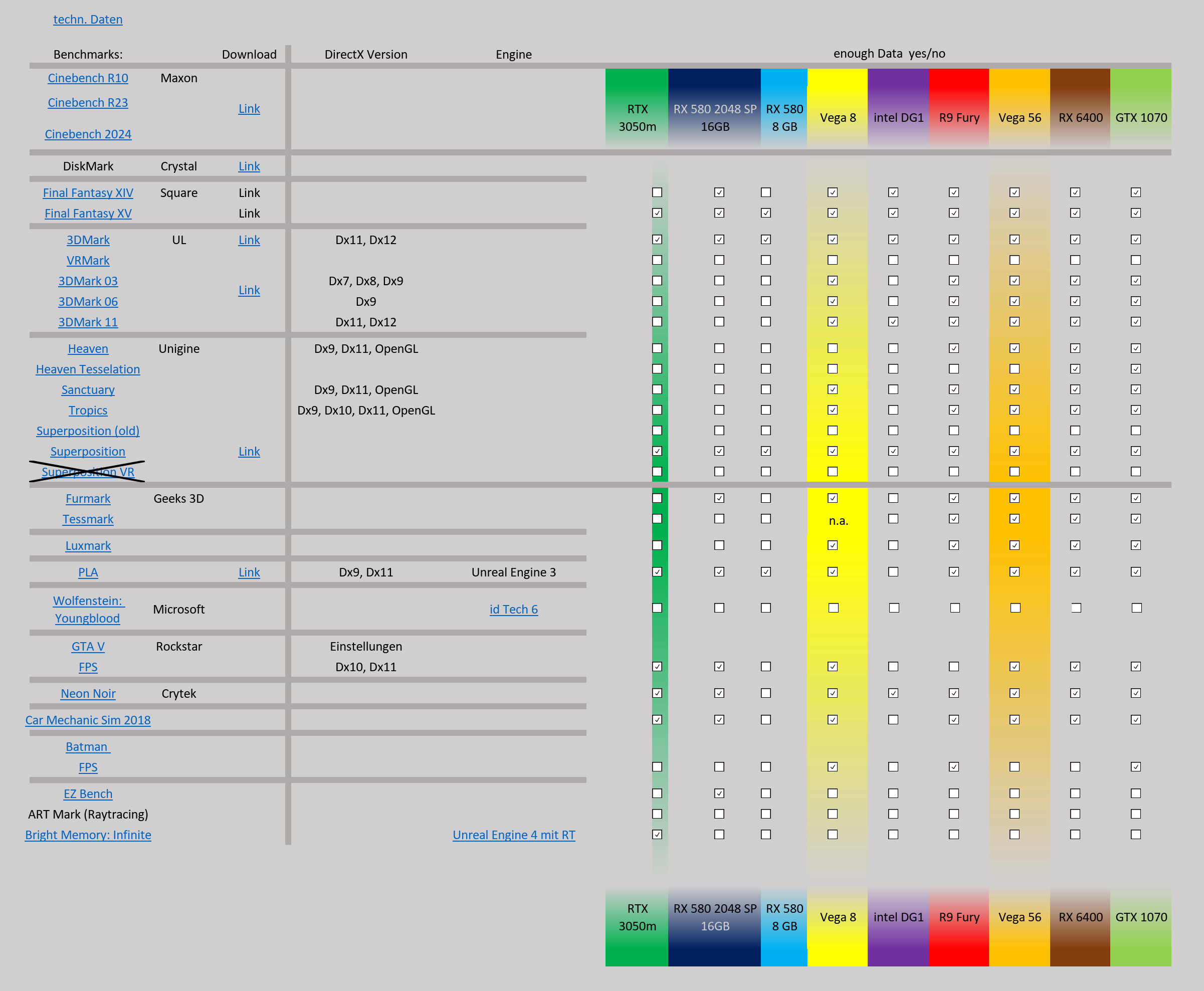 Startseite Benchmark_1.png