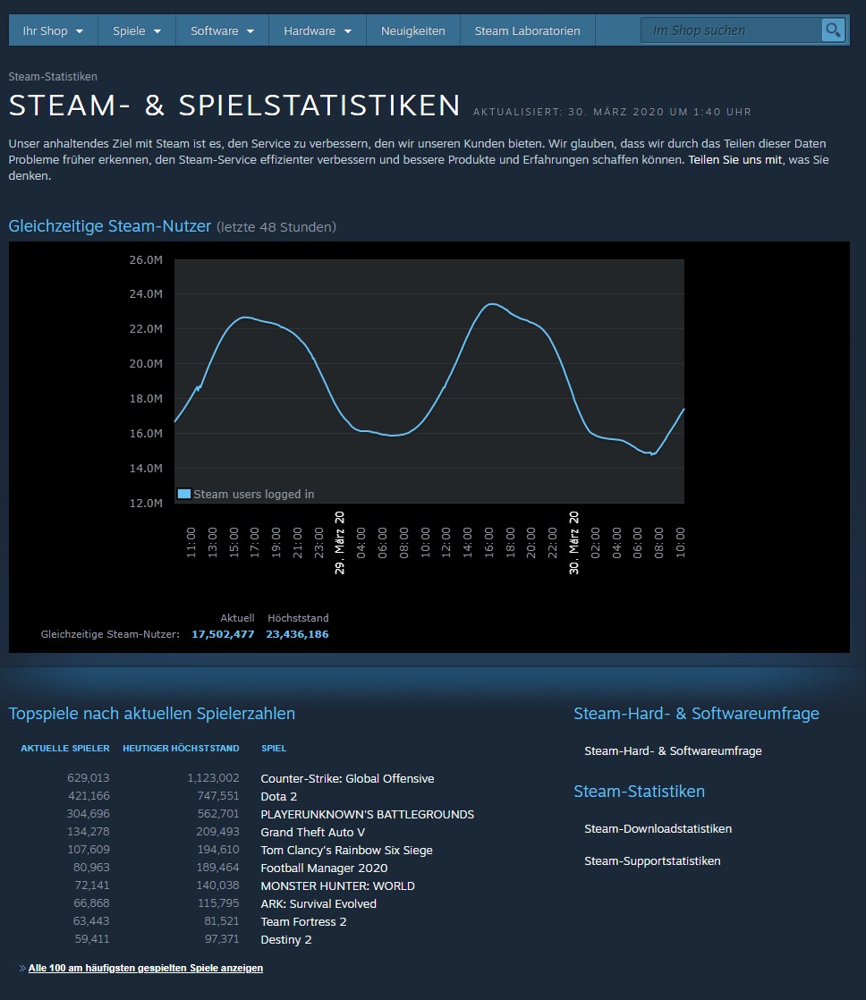 steam download.jpg