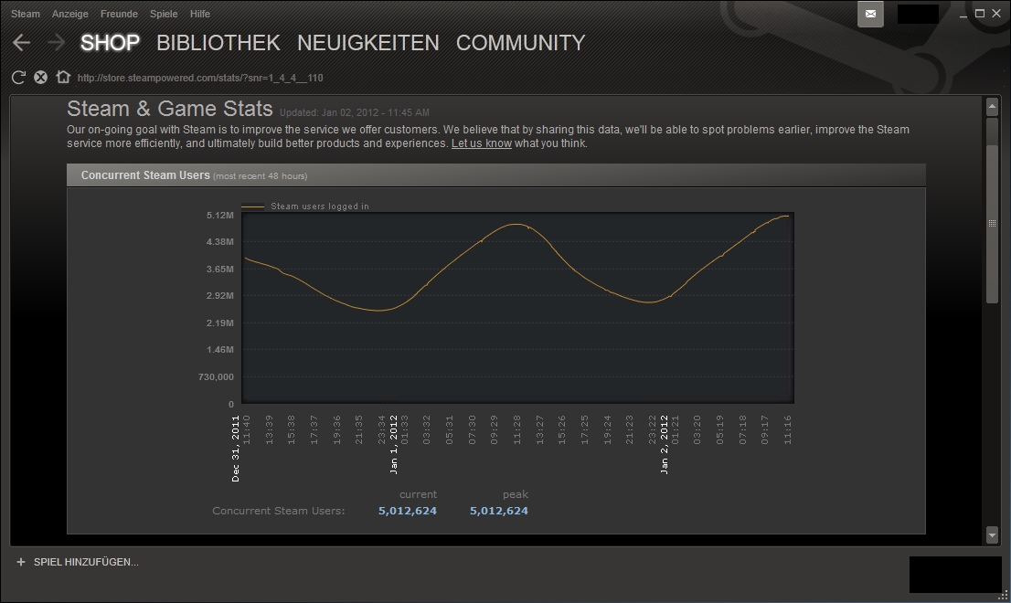 steam-peak-jpg.381865