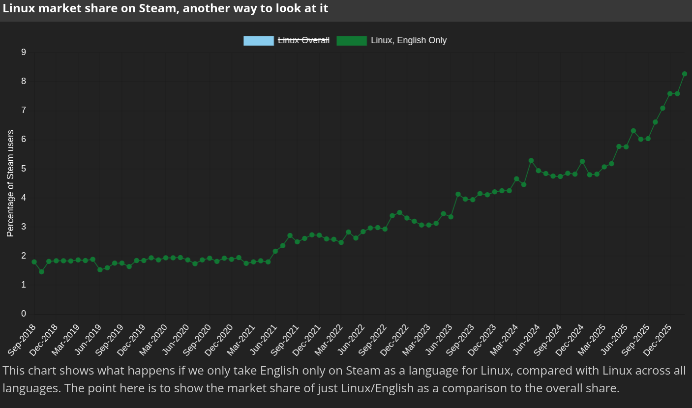 steam_english.png