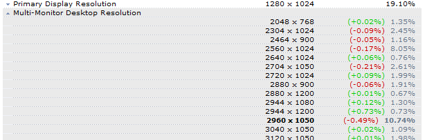 steam_resolution-png.181970