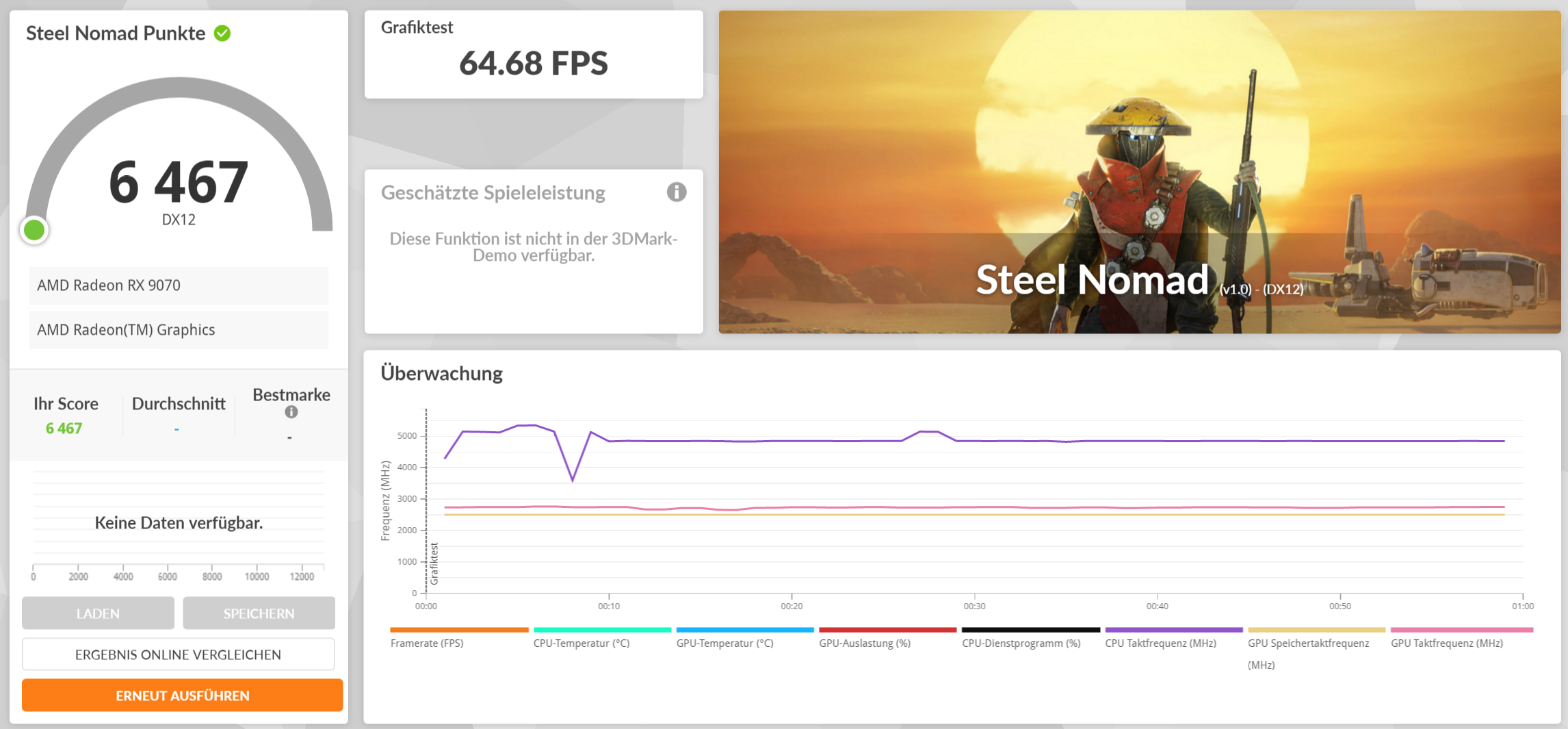 Steel Nomad 2025-03-16 OC +10% Power +250mhz -100mv.png