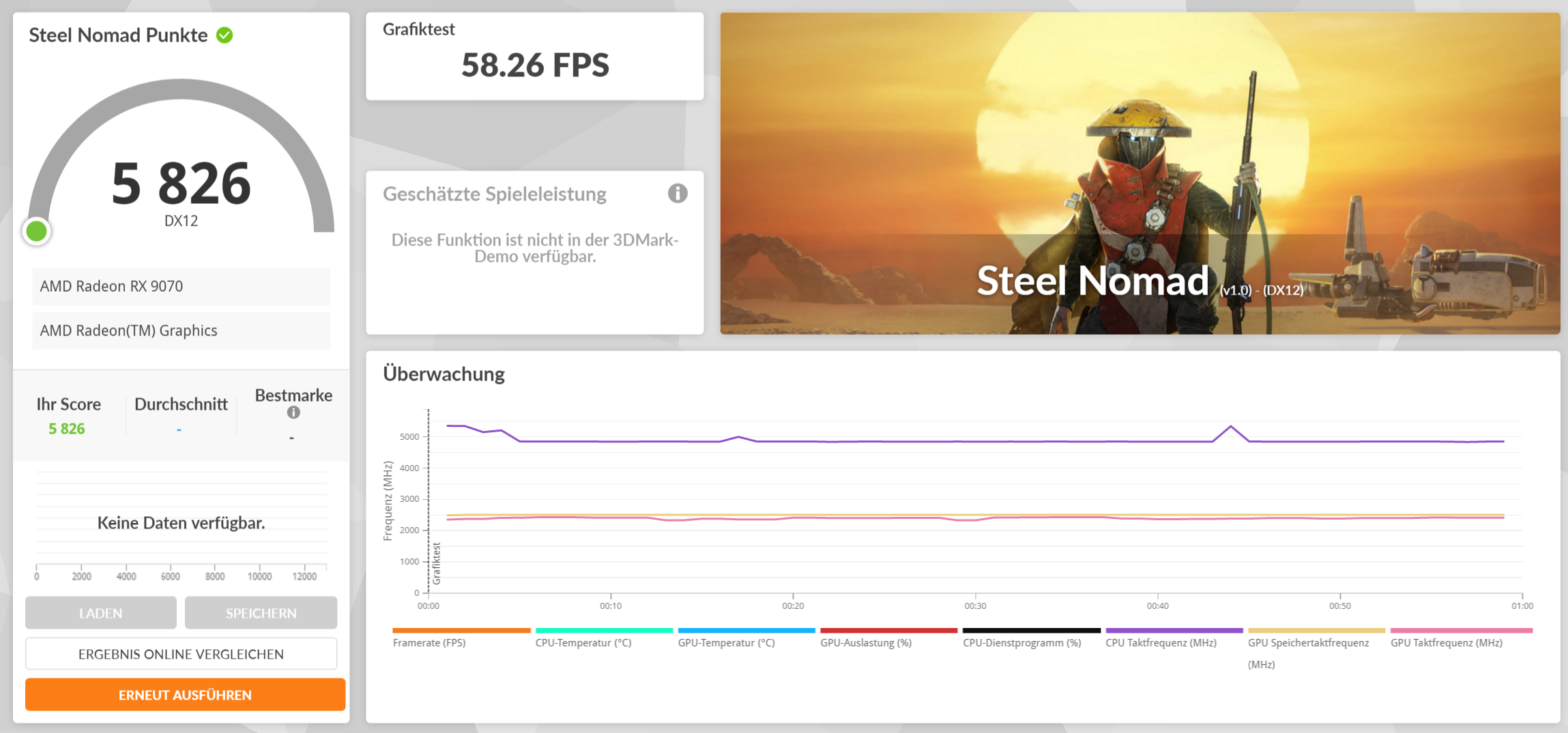 Steel Nomad 2025-03-16.png