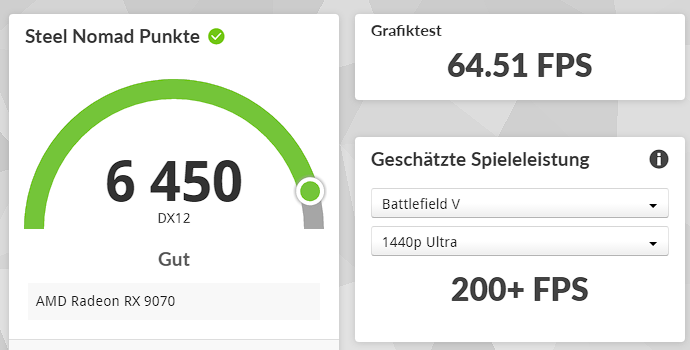 steel nomad -80mv 2718vram.png