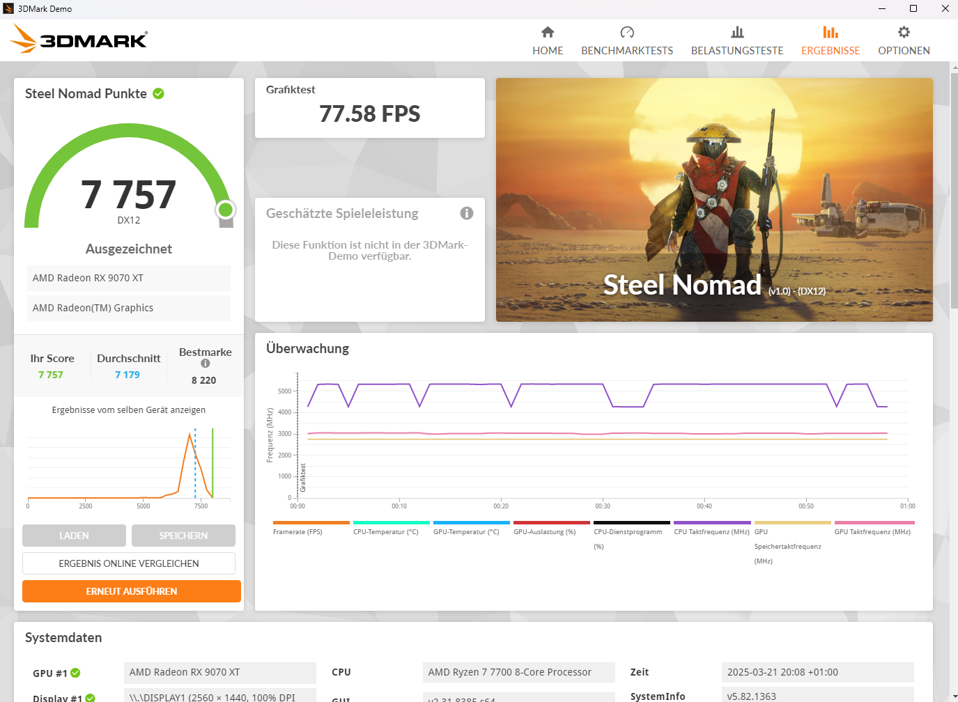 Steel Nomad DX12 OC.png