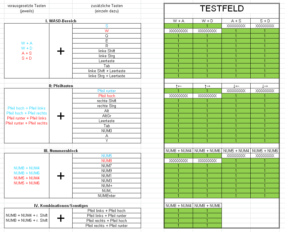 steelseries-6g-v2-png.271774