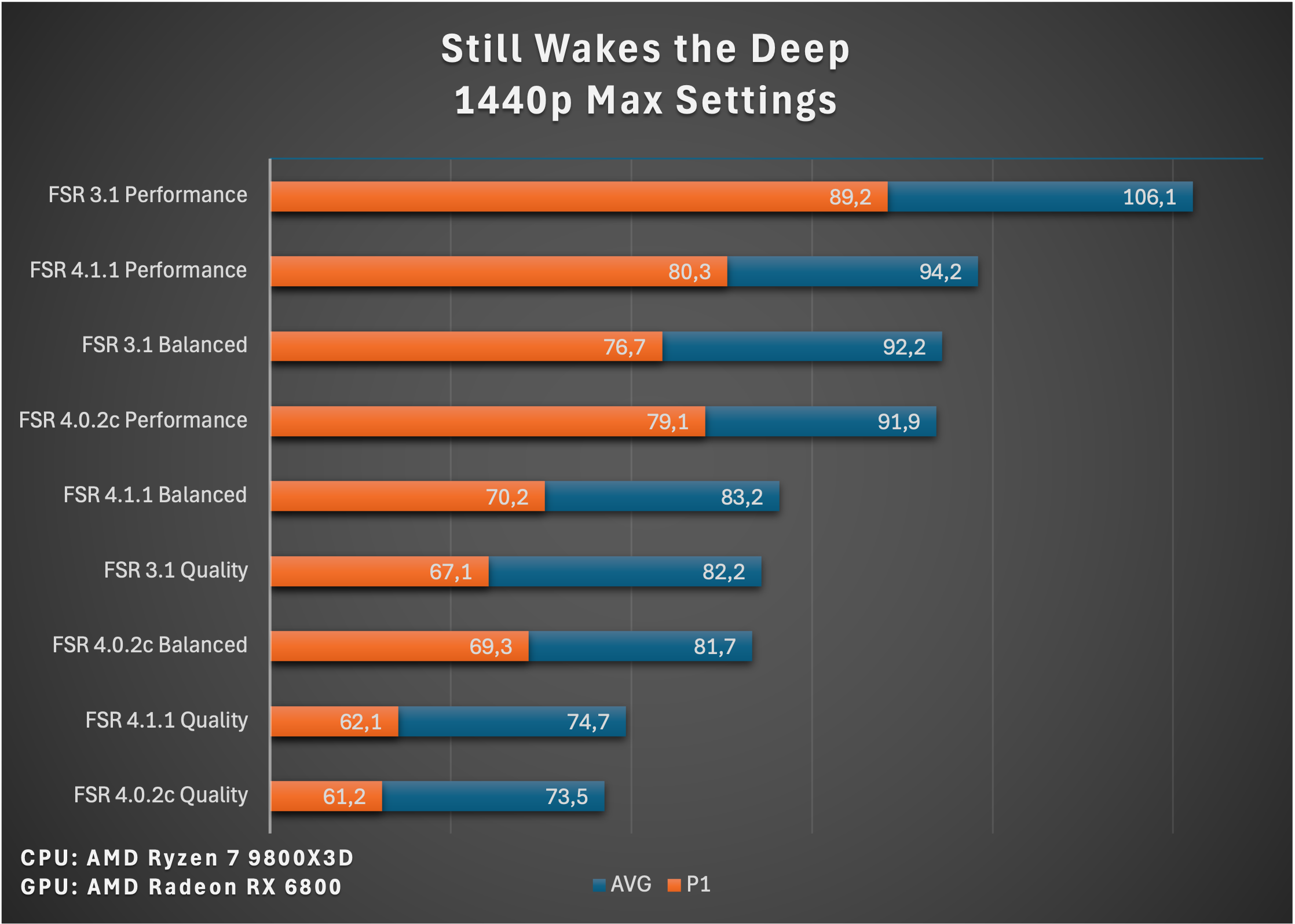 StillWakestheDeep_1440p.png