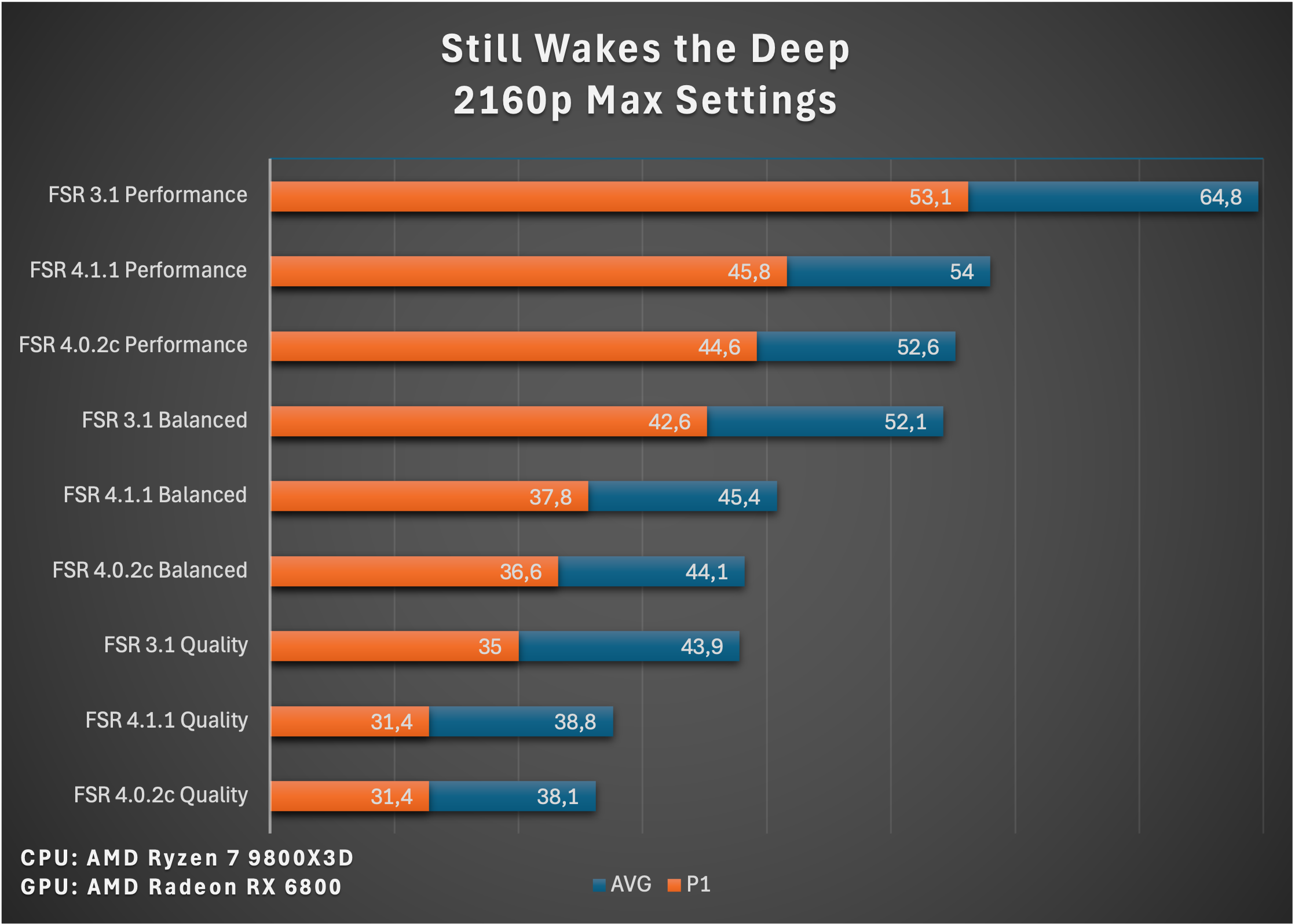 StillWakestheDeep_2160p.png