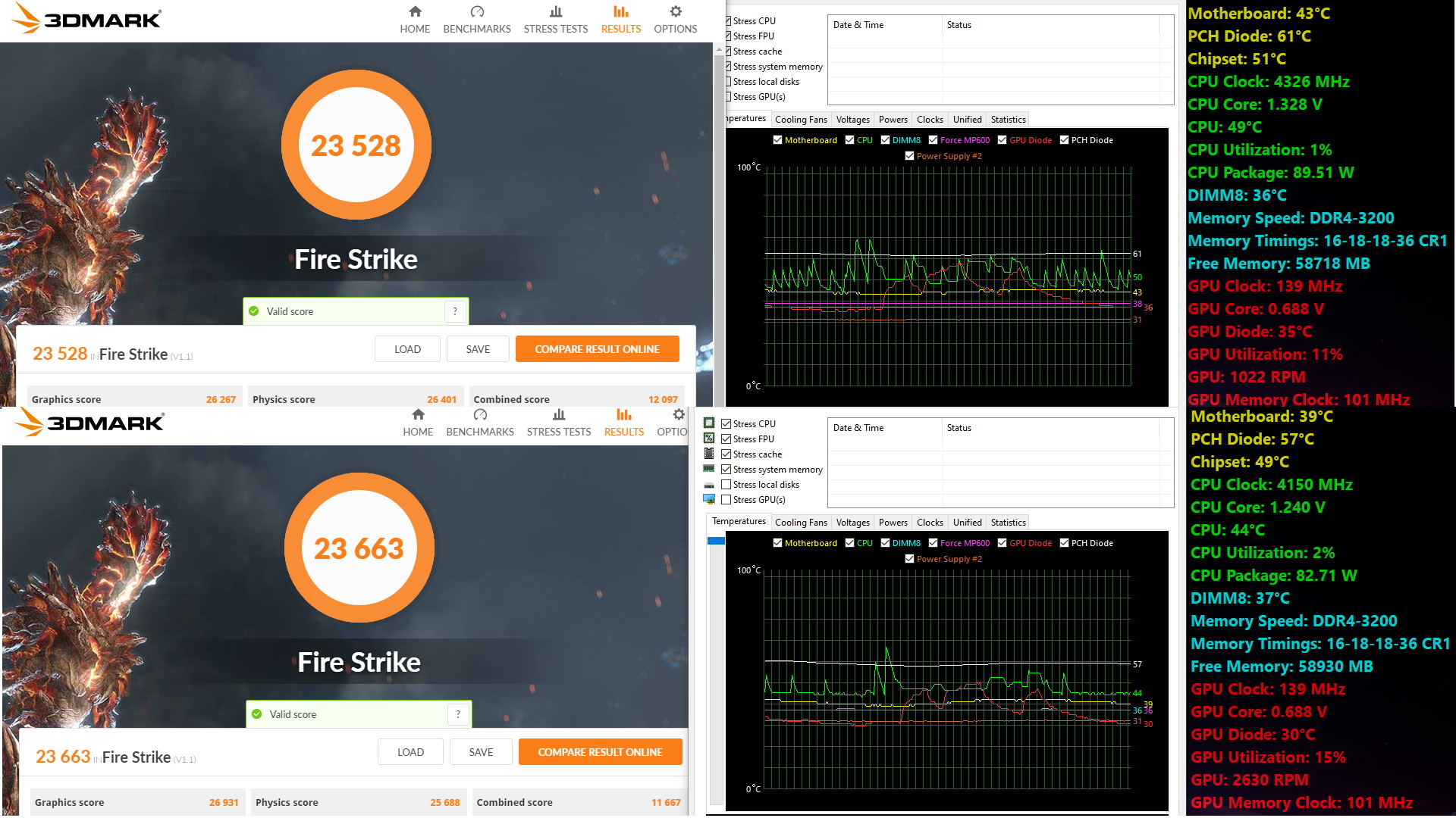 StockVsCreatorCenterHighPerf_3DMARK_Firestrike.jpg