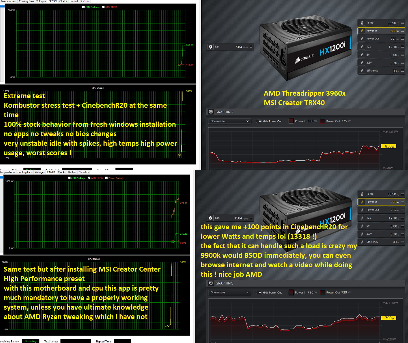 StockVsCreatorCenterHighPerf_cinebench plus kombustor wattage.jpg
