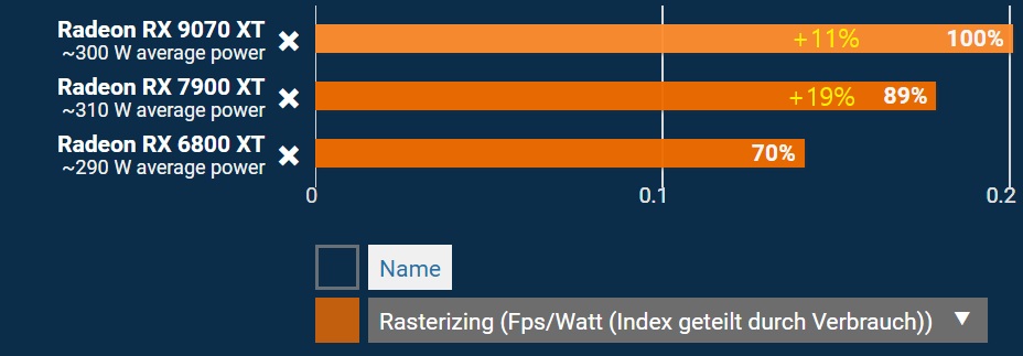 stromklasse raster.jpg