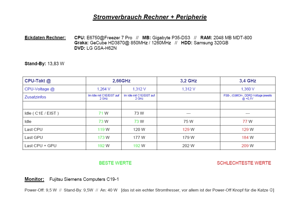 stromverbrauch-rechner_v2-jpg.84798