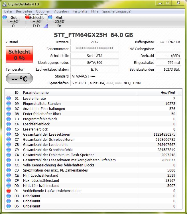 stt_ftm64gx2_cdi-jpg.256073