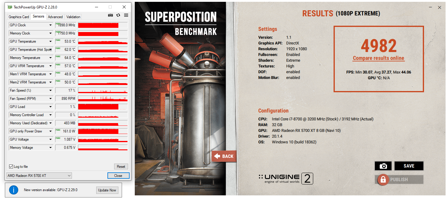 Superposition UV.png