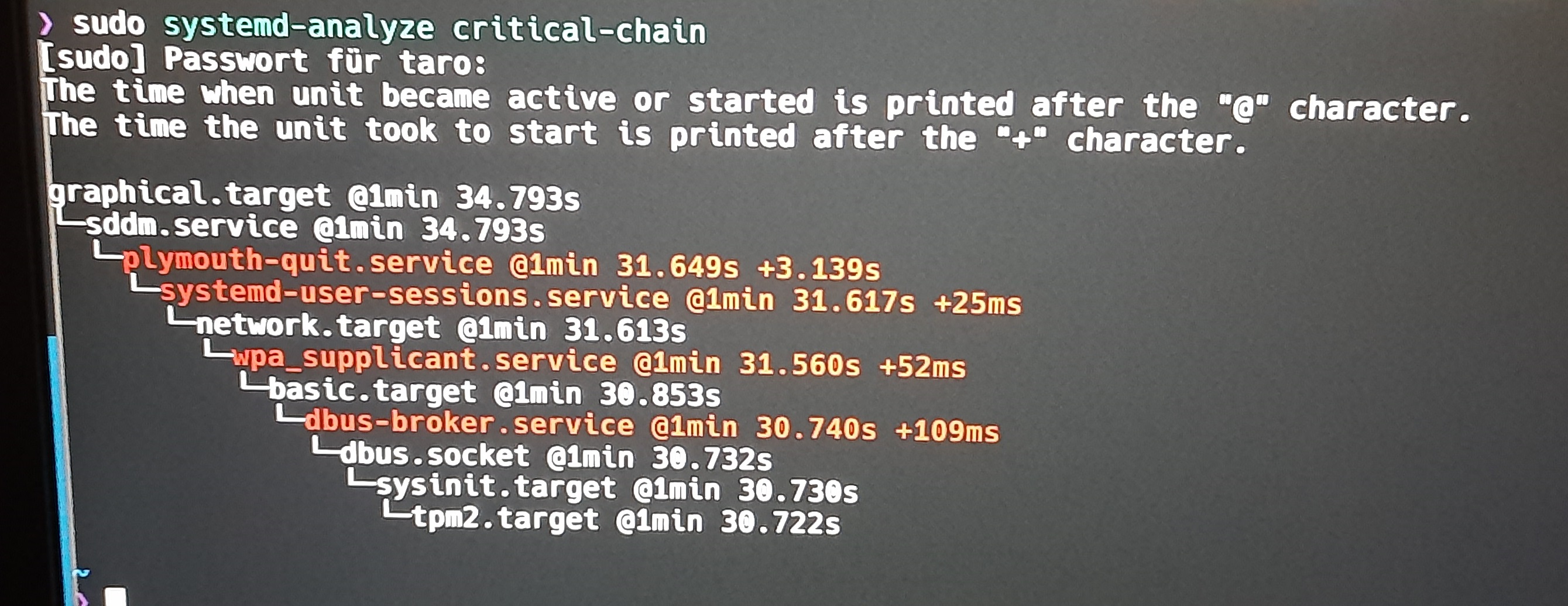 Systemd - Critical-Chain.jpg