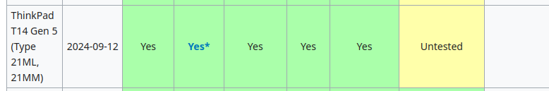 t14g5.png