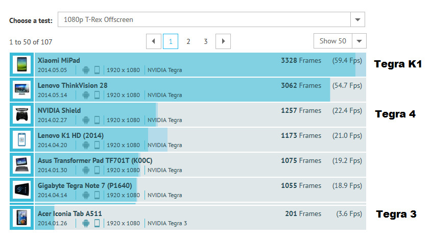 t3-t4-tk1-jpg.421502