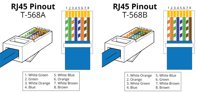 t568a-vs-t568b[1].png