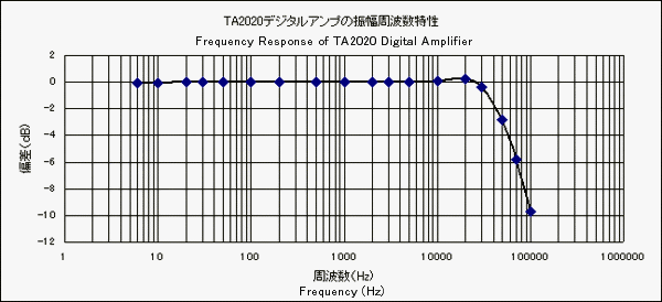 ta2020ftoku-gif.175833