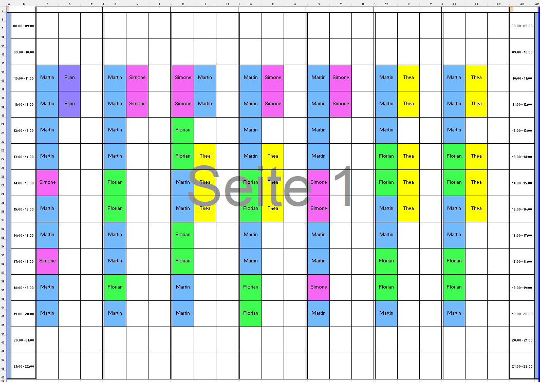 Tabelle 2.png