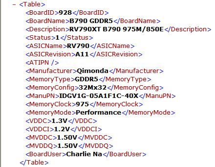 tabelle-rv790-chip-rv790xt-karte-png.127733