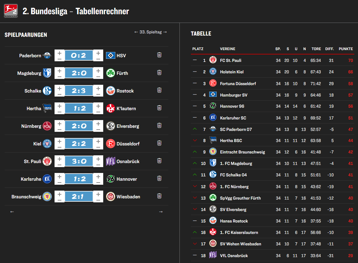 Tabellenrechner am 7.4.24..png