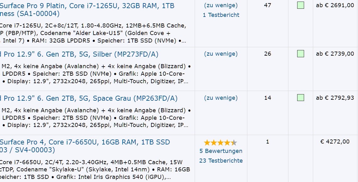 Tablet Preise 2023.jpg