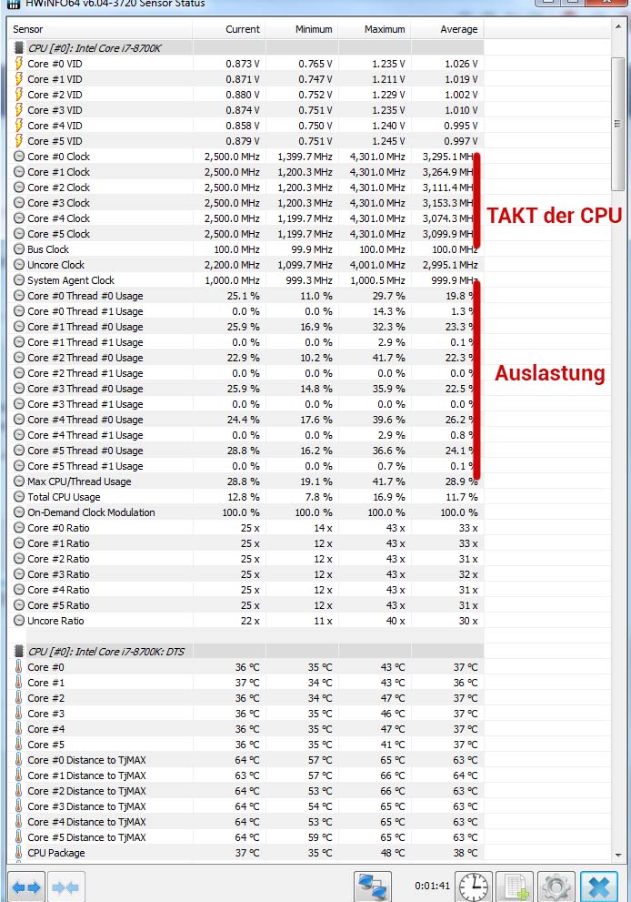 Takt und Auslastung.jpg