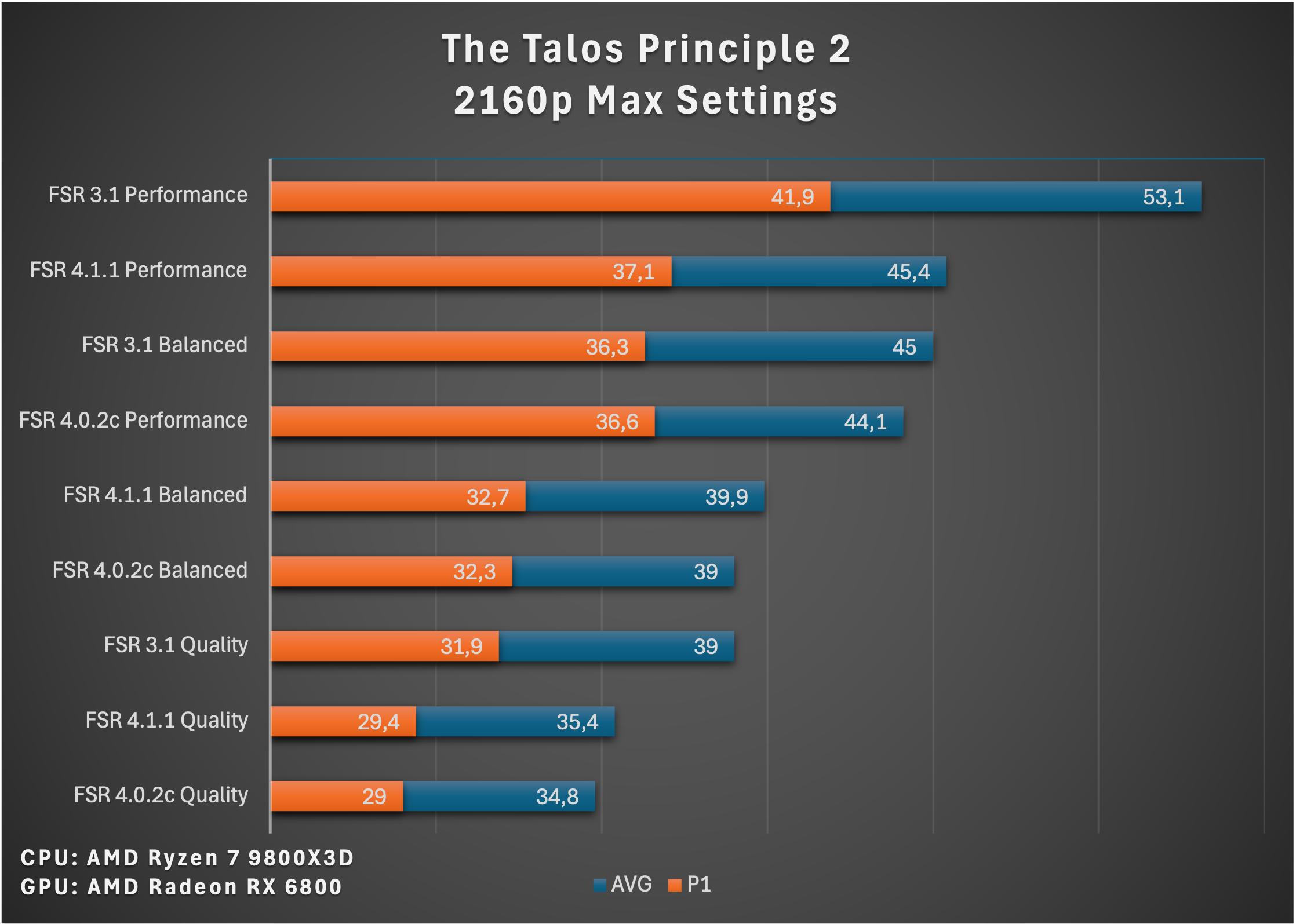 Talos2_2160p.png