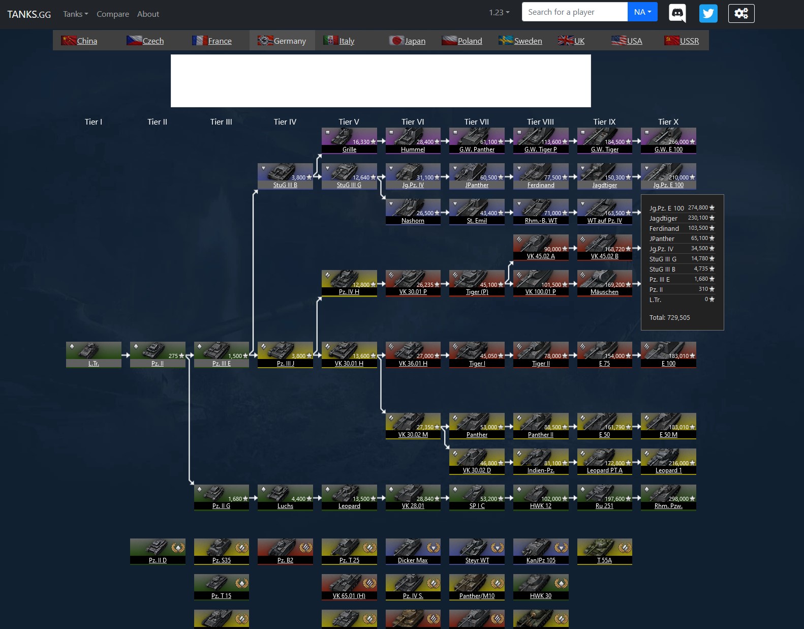 Tanks GG Tech Tree.jpg