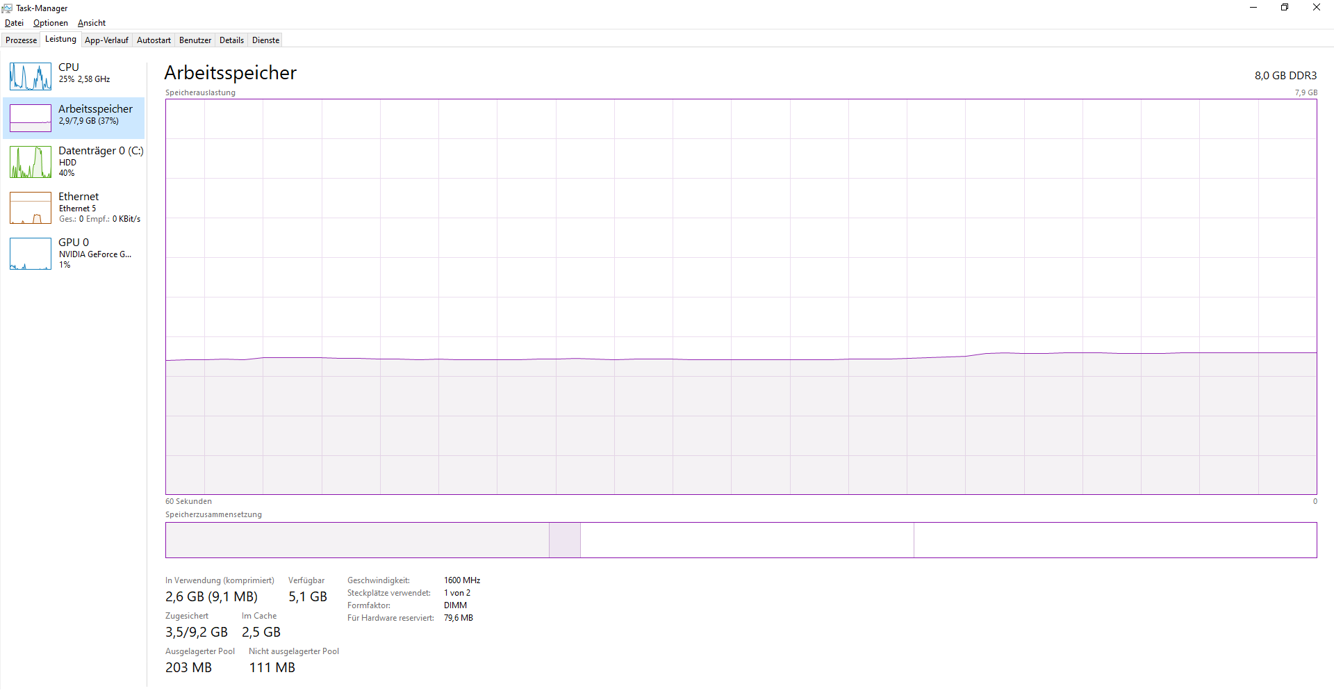 Task-Manager 01.11.2020 13_35_38.png