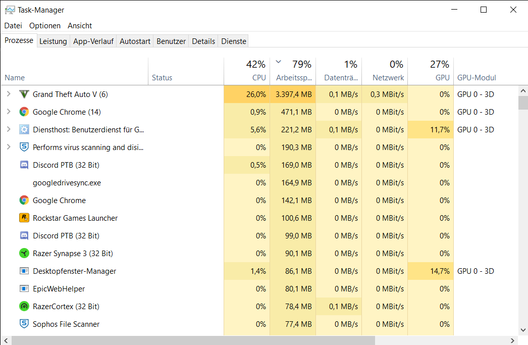 Task-Manager 12.02.2021 23_57_54.png