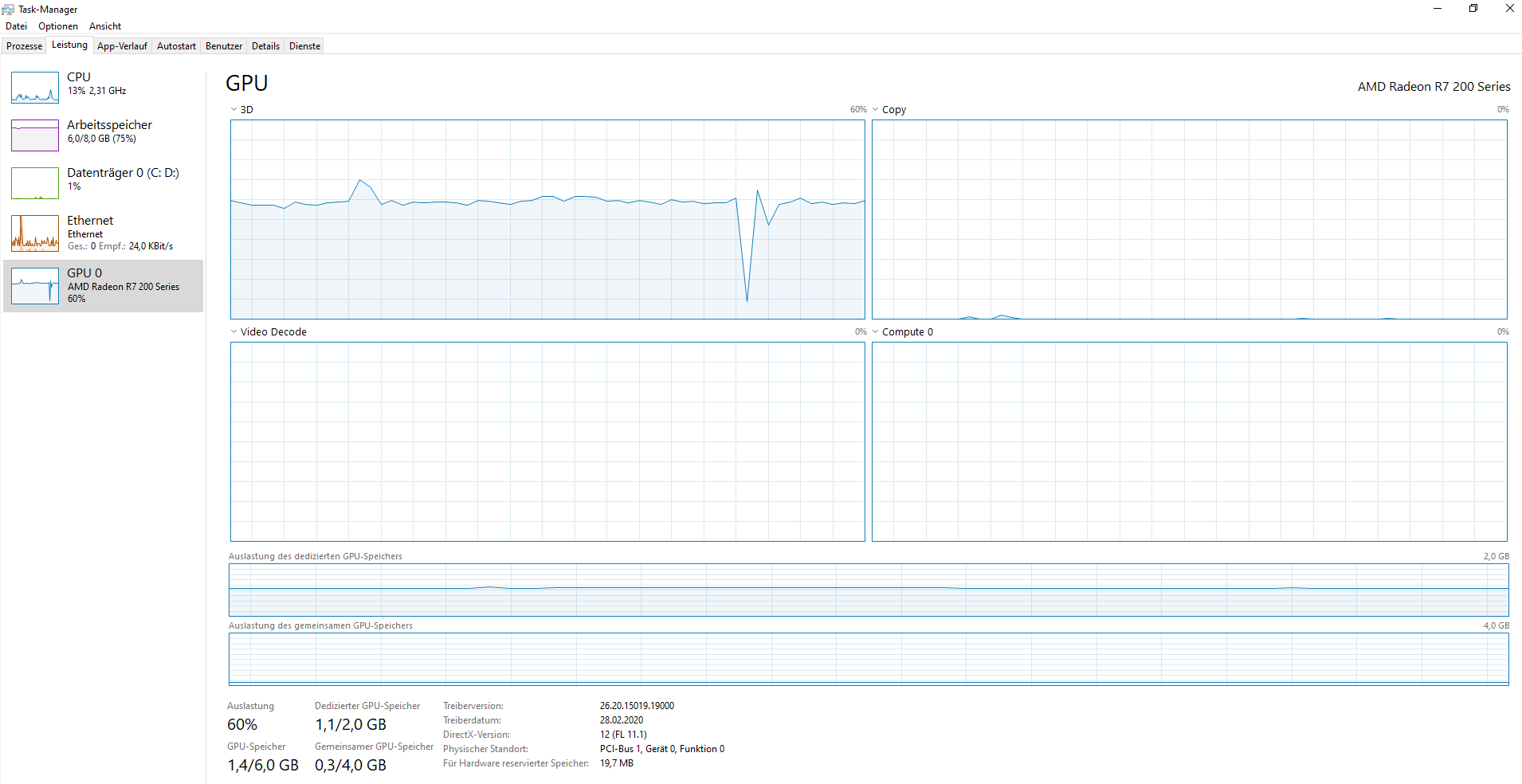 Task-Manager GPU.png
