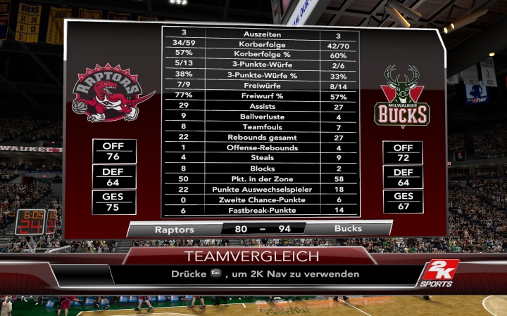 teamstats-jpg.141765