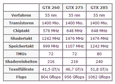 technische-daten-jpg.132669