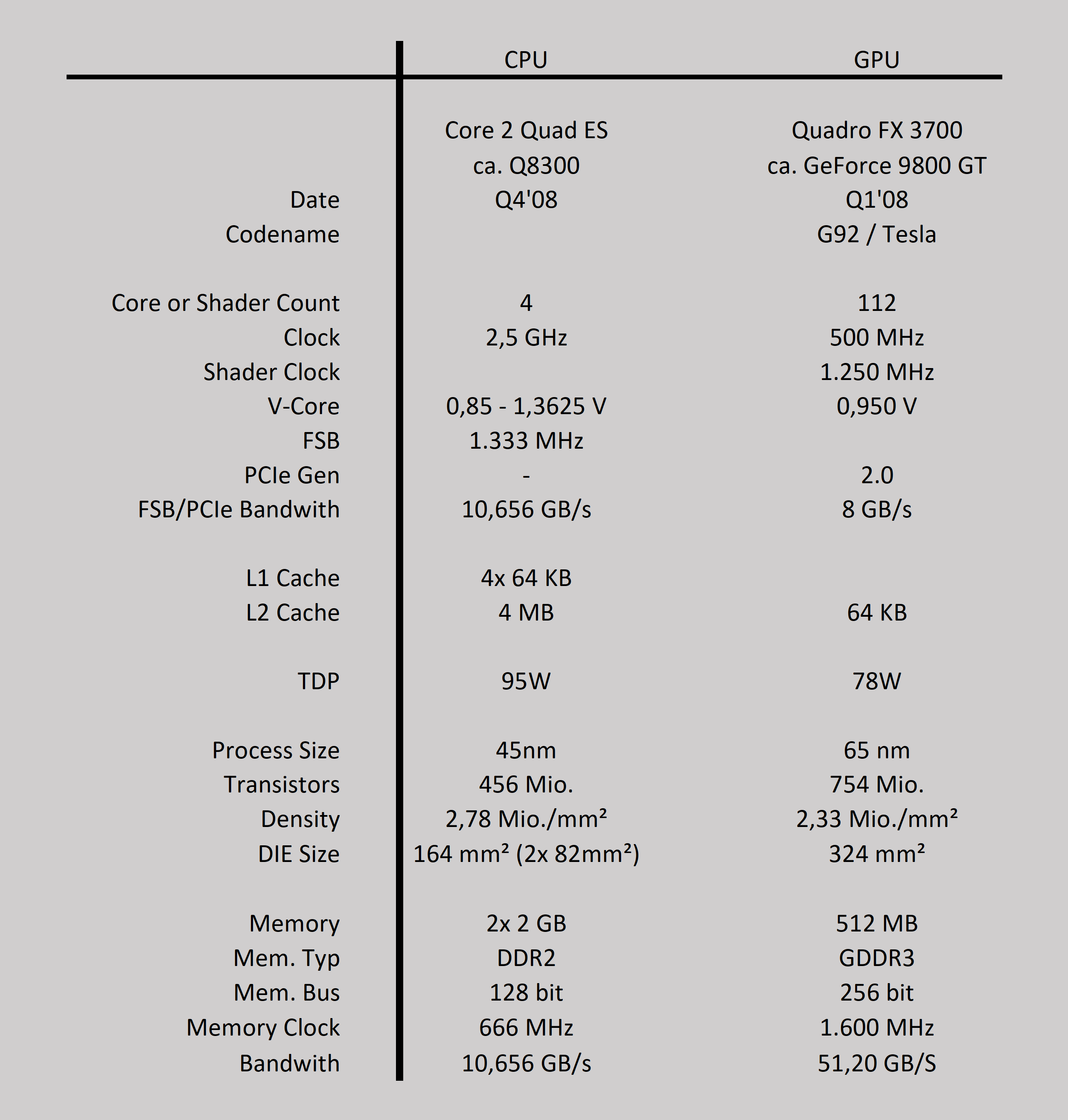 technische Daten PC_1.png