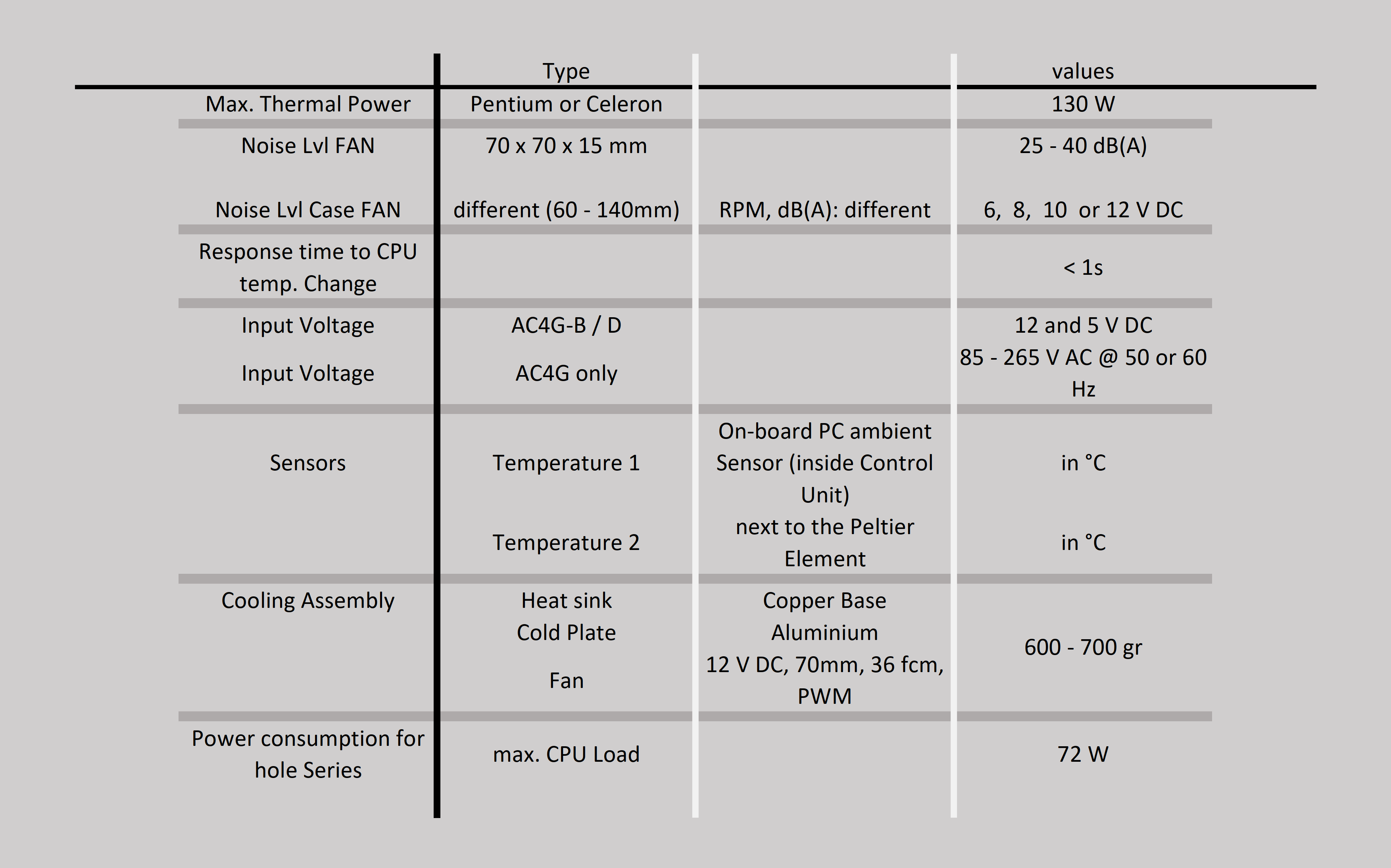 technische Daten_1.png