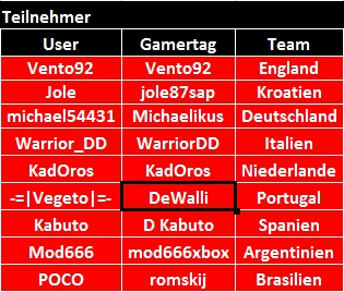 teilnehmer-jpeg.185889