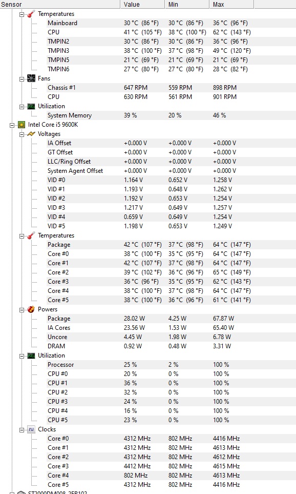 Temp and usage.jpg