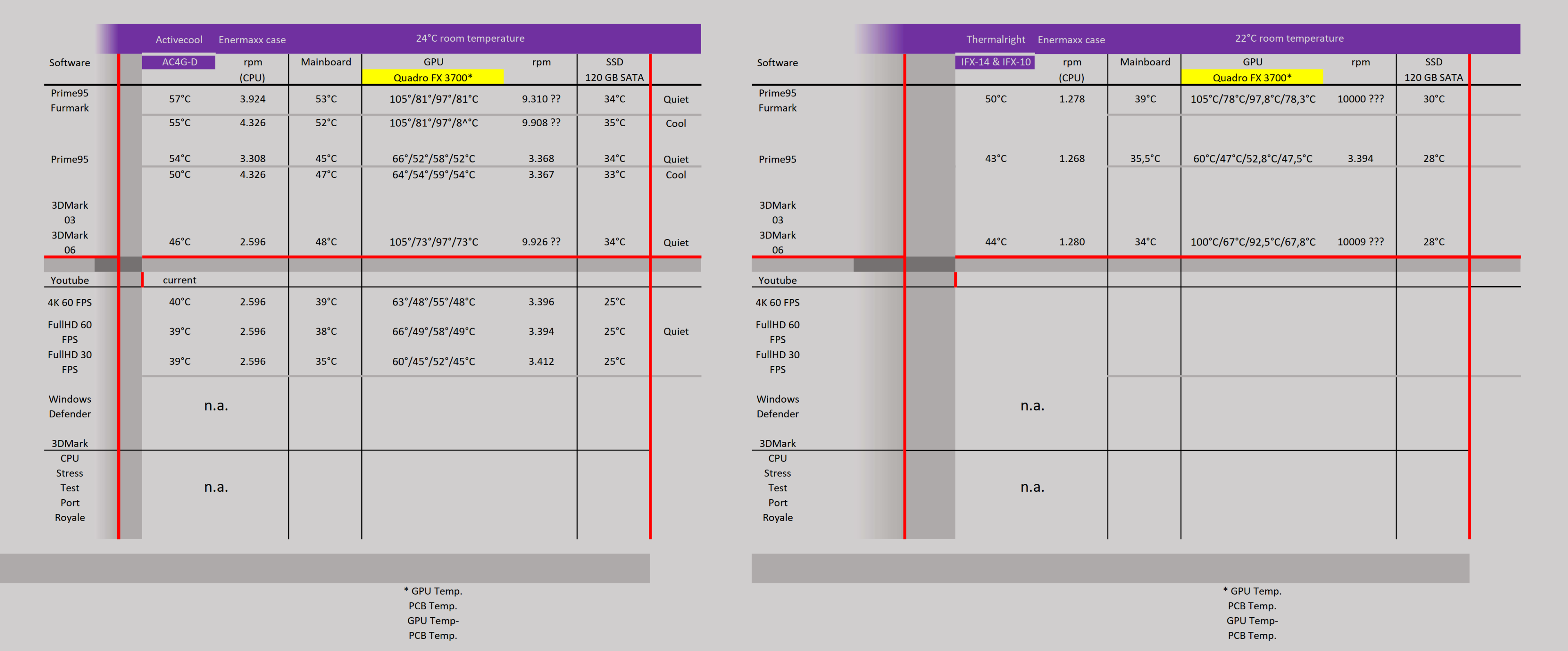 Temp Vergleich 001_1.png