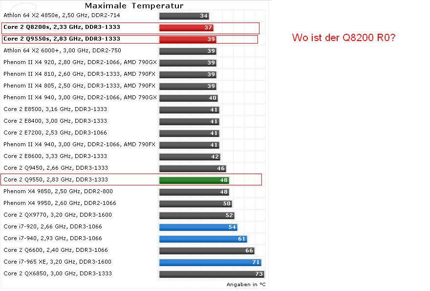 temperatur-jpg.135345