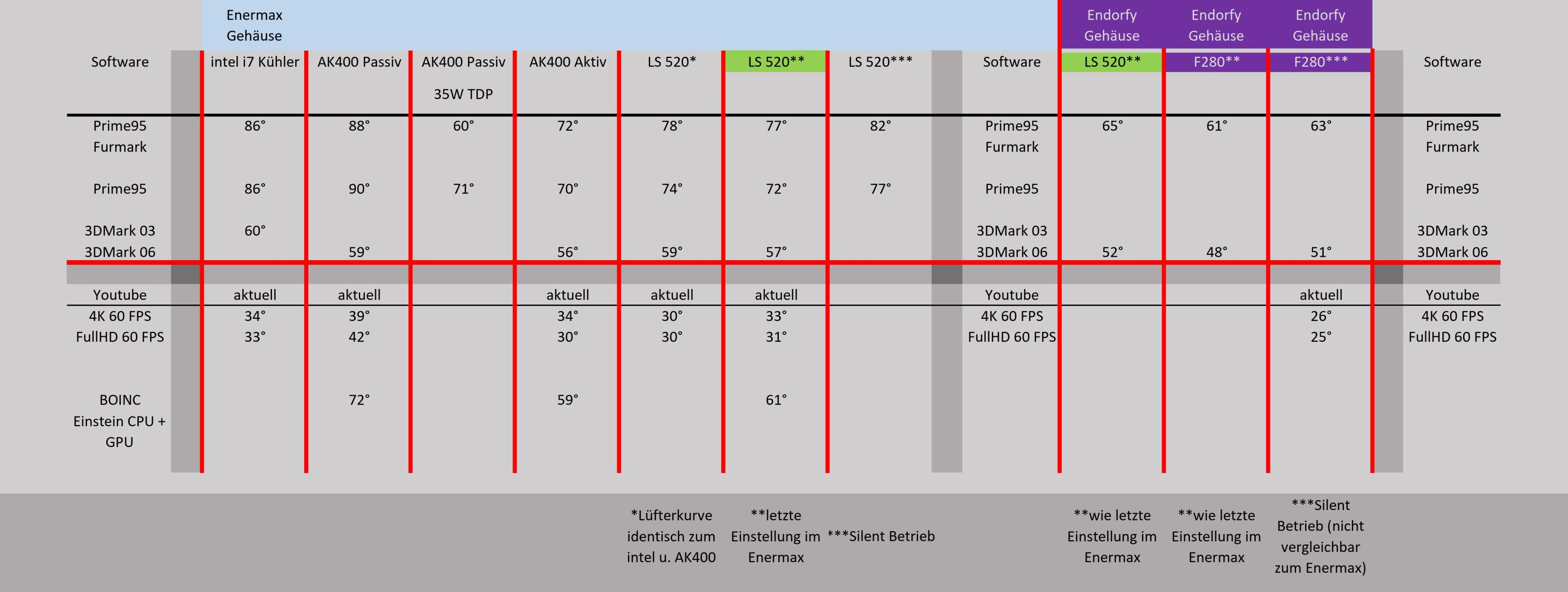 Temperaturen 002_1.jpg